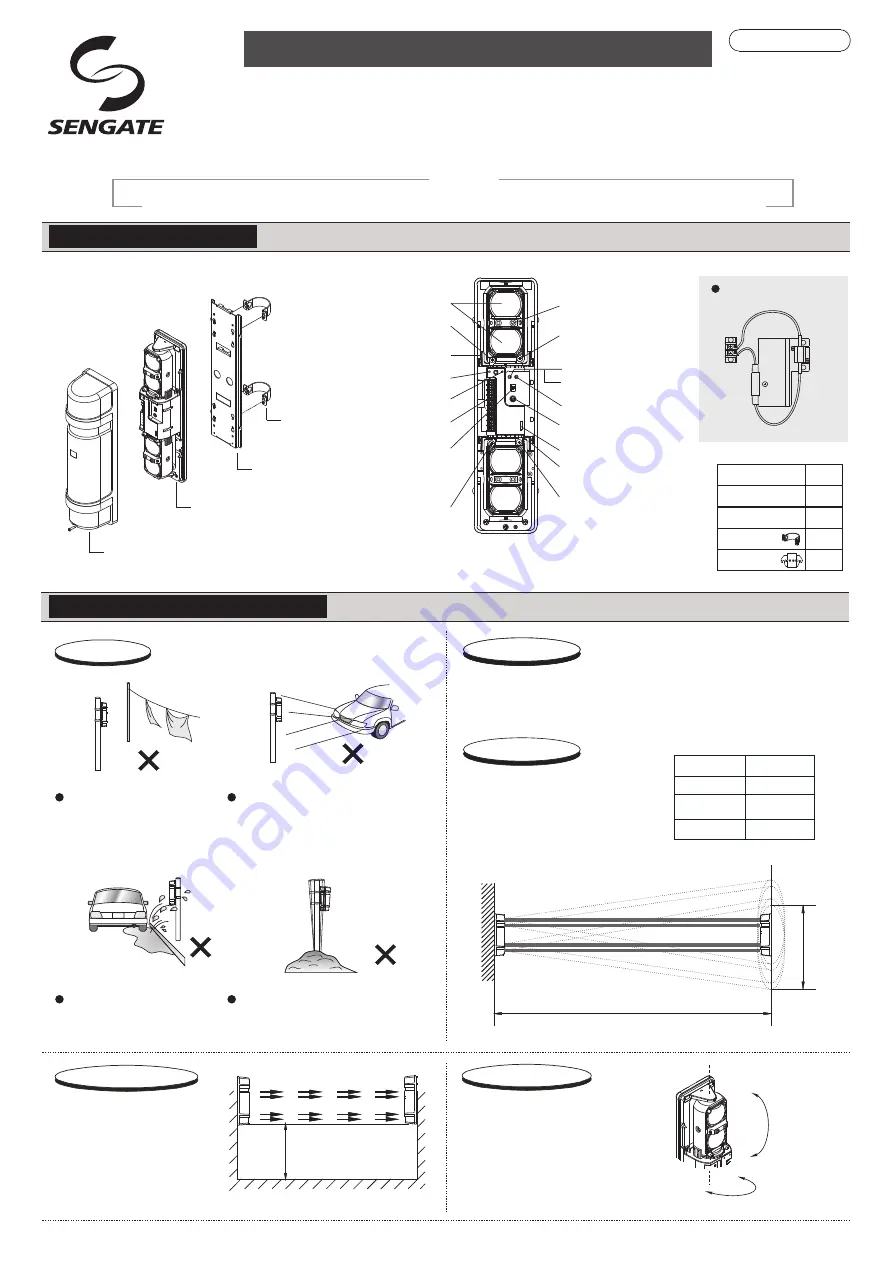 Sengate 4PH-75BQE Quick Start Manual Download Page 1