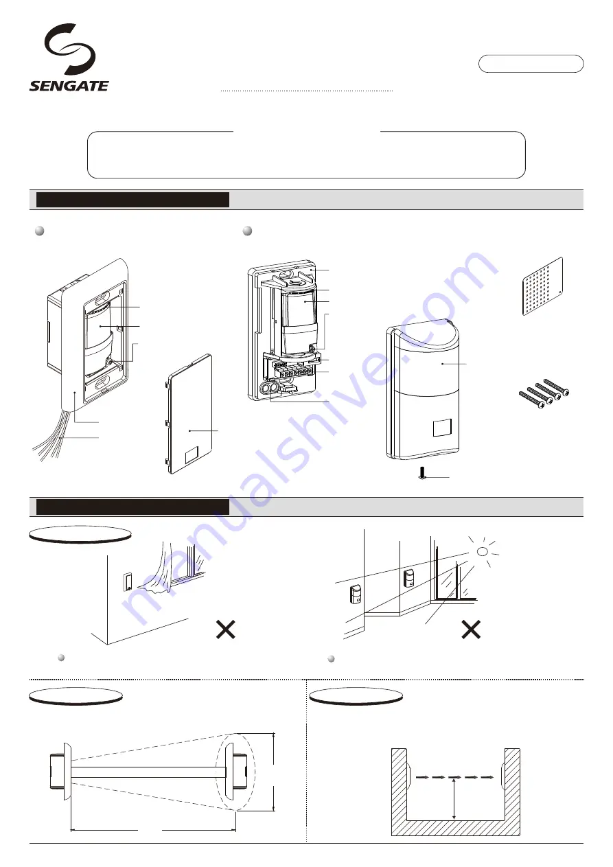 Sengate PH-15FA Manual Instruction Download Page 1