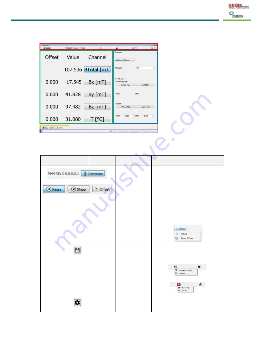 Senis 3MTS Operation Manuals Download Page 16