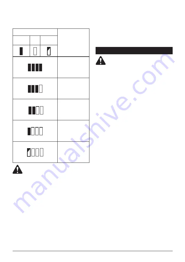 Senix BLAX2-M Operator'S Manual Download Page 30