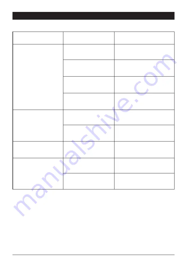 Senix BLAX2-M Operator'S Manual Download Page 49