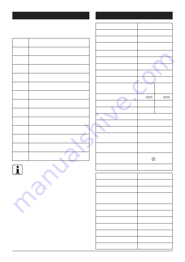 Senix CSPX2-M Operator'S Manual Download Page 40