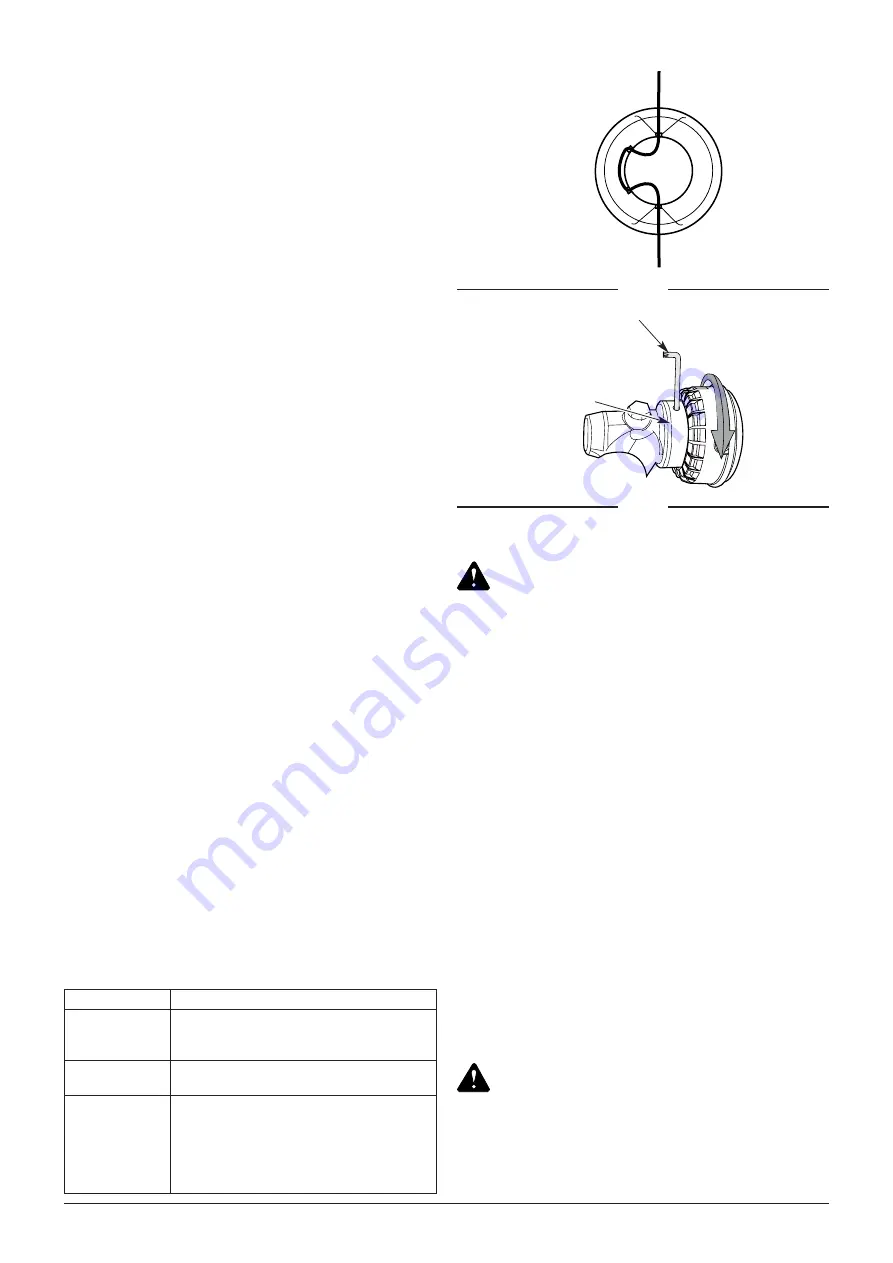 Senix GTS4QL-M2 Operator'S Manual Download Page 56