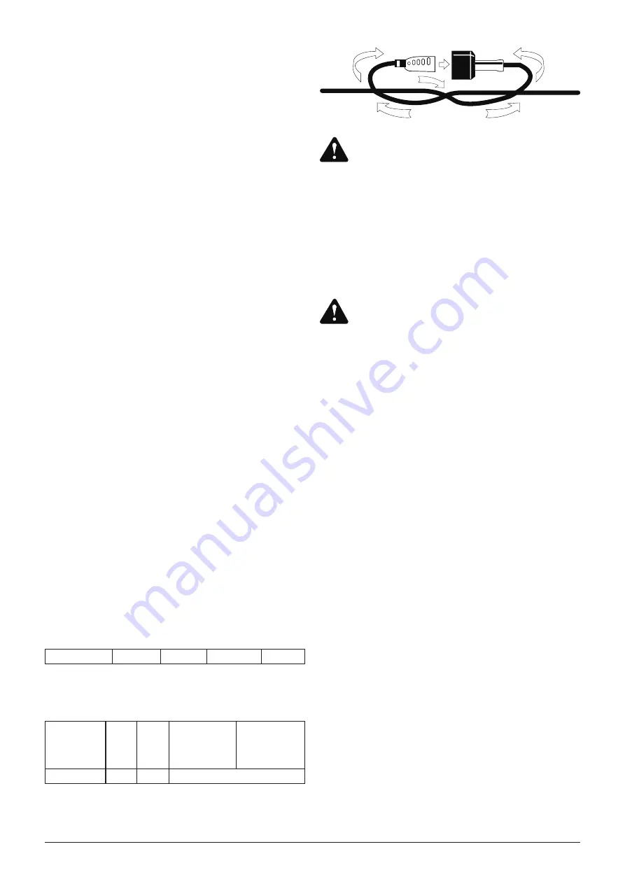 Senix HTE3.8-L Operator'S Manual Download Page 23