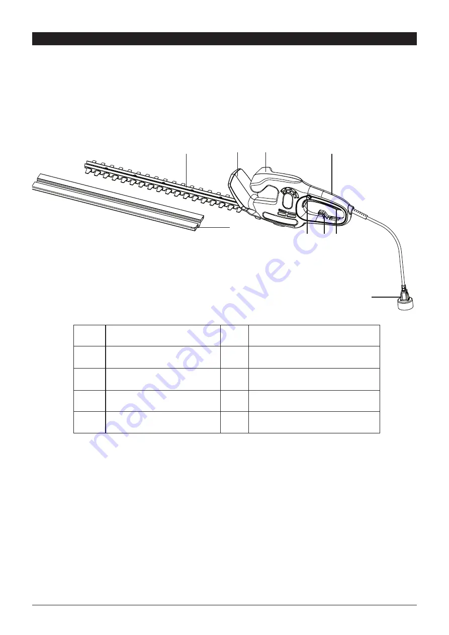 Senix HTE3.8-L Operator'S Manual Download Page 24