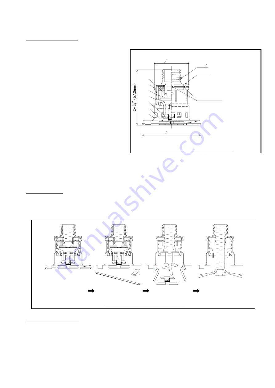 Senju Sprinkler CN-QR Quick Start Manual Download Page 2