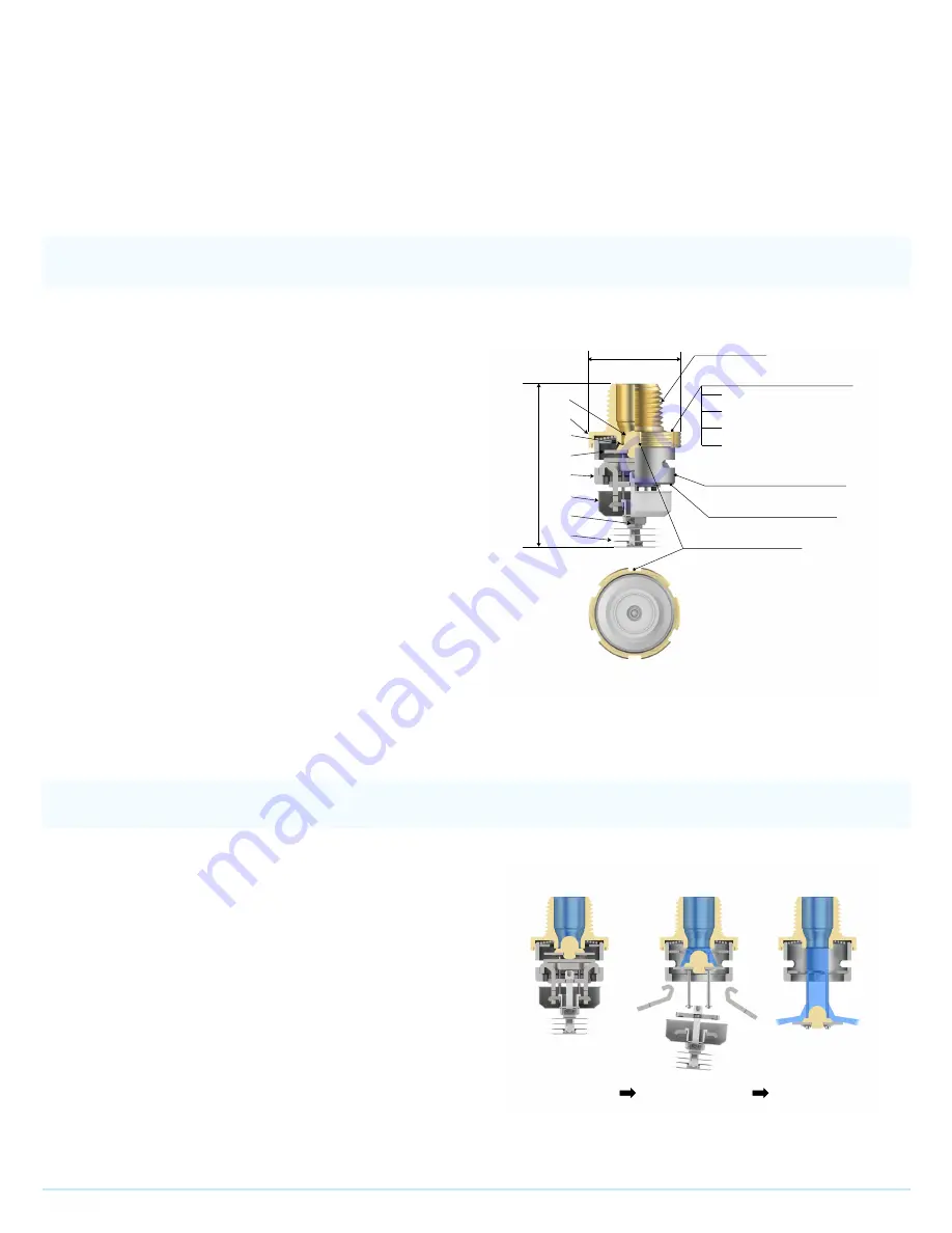 Senju Sprinkler ZN-QR Скачать руководство пользователя страница 2