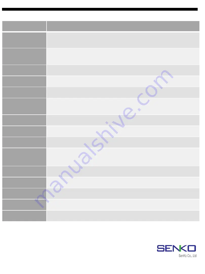 SENKO MGT User Manual Download Page 5