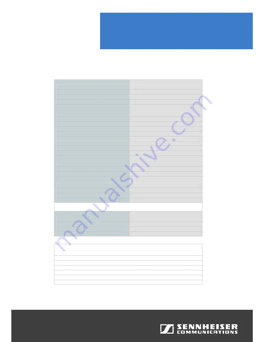 Sennheiser CC 515 IP Datasheet Download Page 2