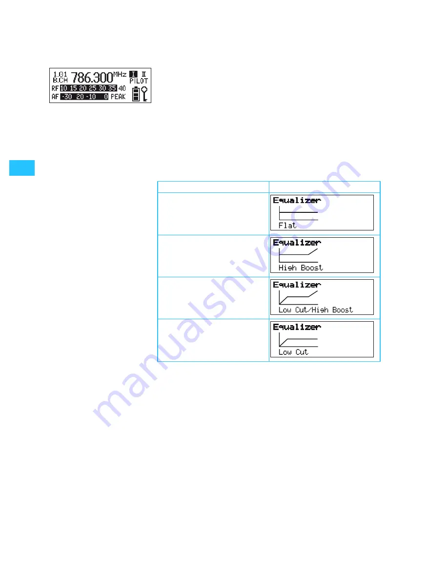 Sennheiser EM 500 G2 Instructions For Use Manual Download Page 88