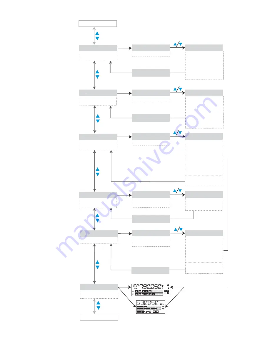 Sennheiser EW 100 G2 Instructions For Use Manual Download Page 28