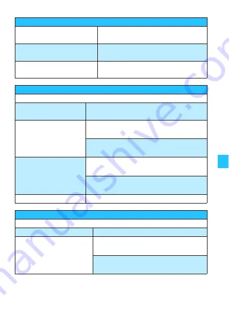 Sennheiser GP SK 3200 Instructions For Use Manual Download Page 111