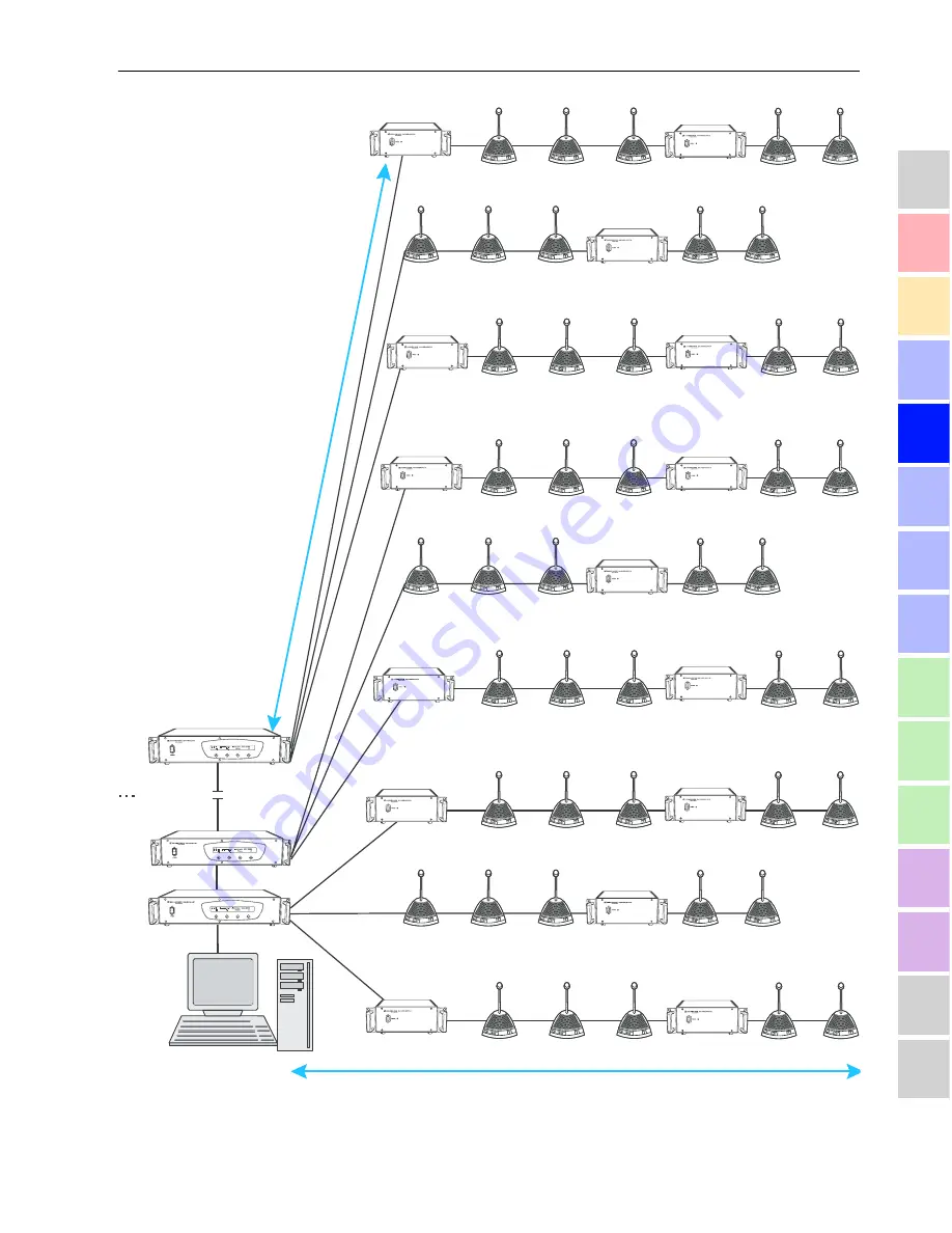 Sennheiser SDC 3000 System Manual Download Page 29