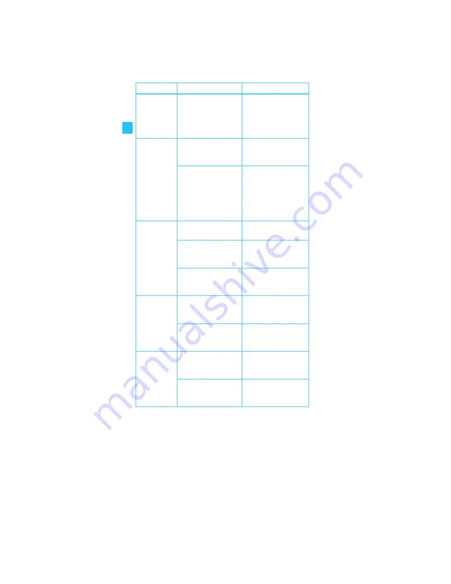 Sennheiser SKP 500 G2 Instructions For Use Manual Download Page 82