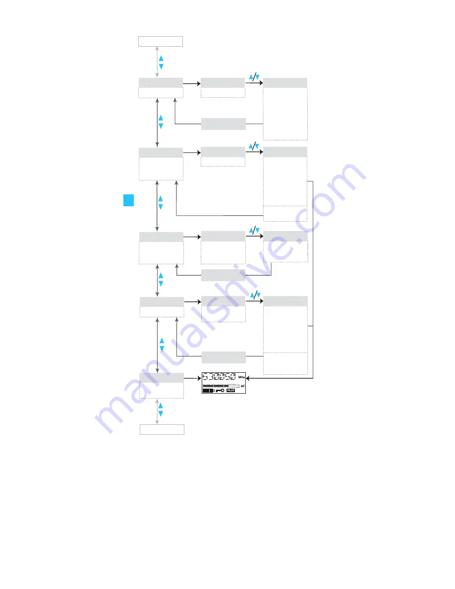 Sennheiser SKP 500 G2 Instructions For Use Manual Download Page 105