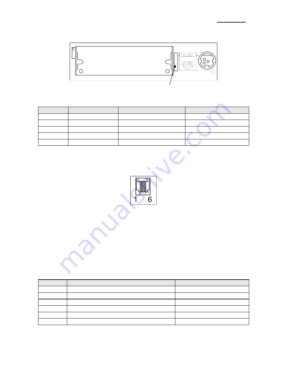 Senor GTP-250 User Manual Download Page 10