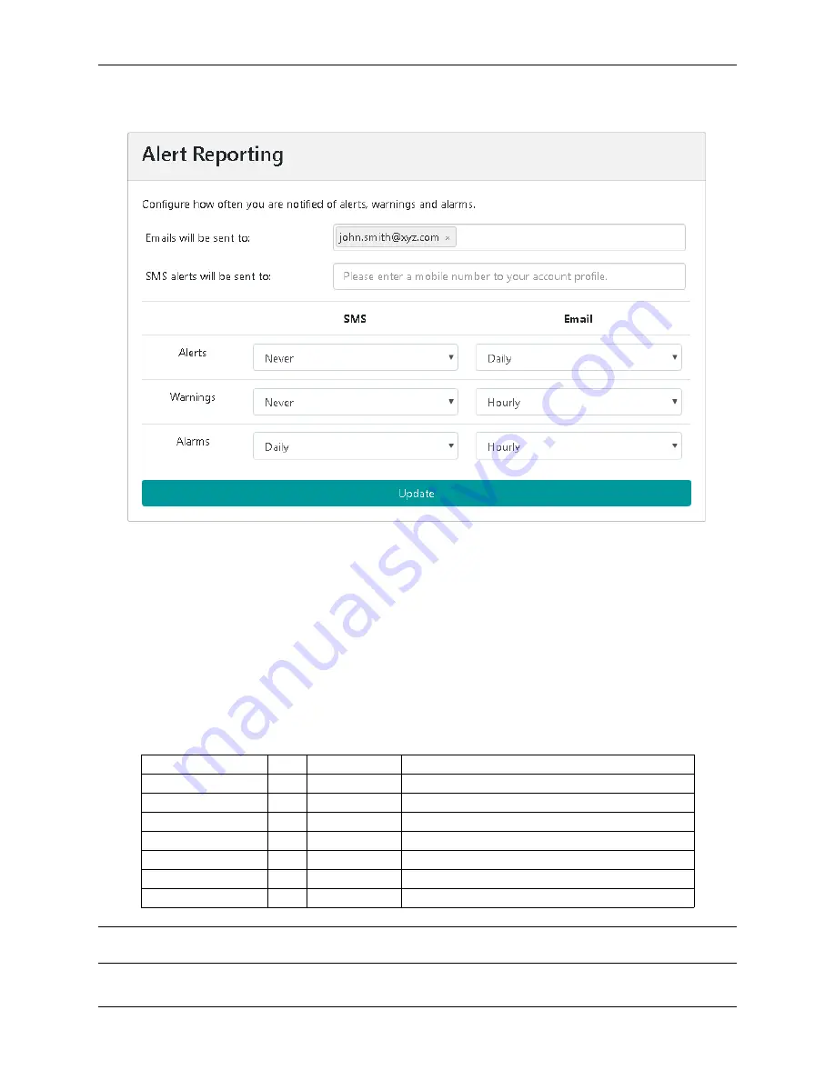 Senquip ORB-X1-G User Manual Download Page 107