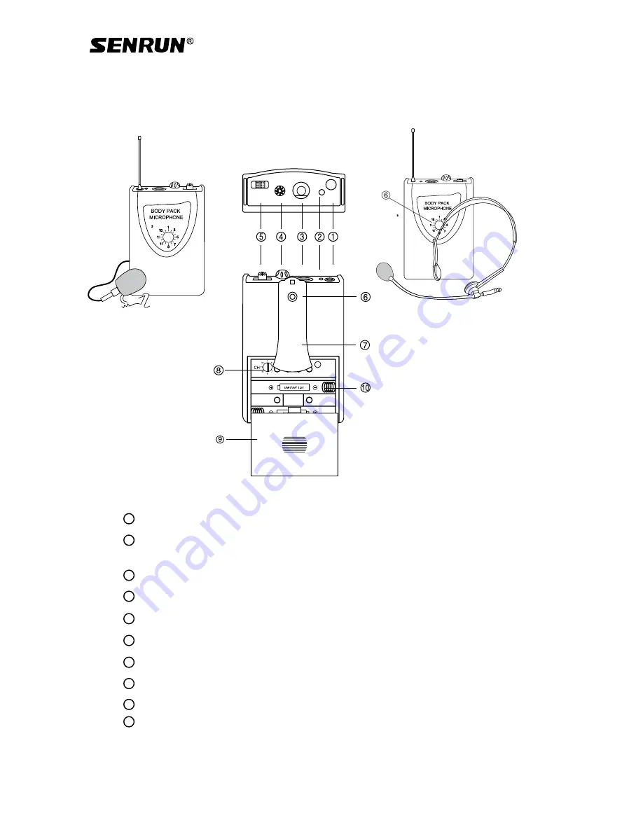 Senrun EP-280 Owner'S Manual Download Page 6