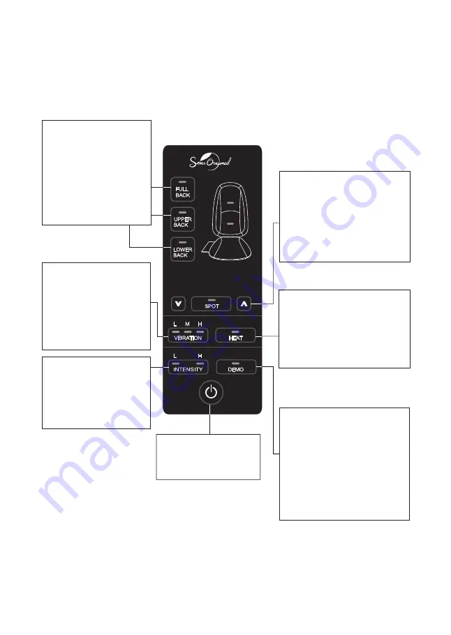 Sens Original SO-2606MC Instruction Manual Download Page 18