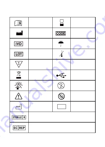 Sensa Core Hemo Spark User Manual Download Page 36