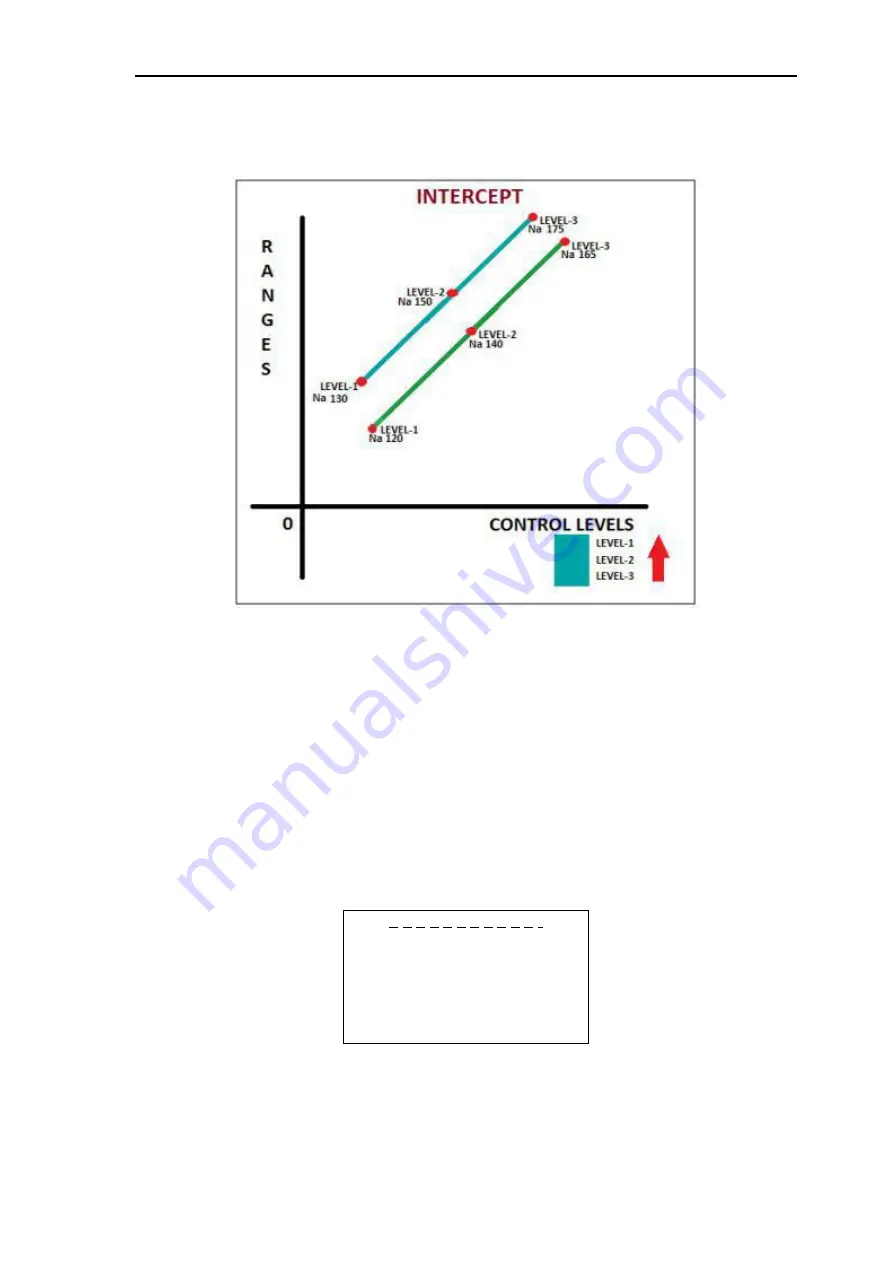 Sensa Core ST-200 aQua Operator'S Manual Download Page 59