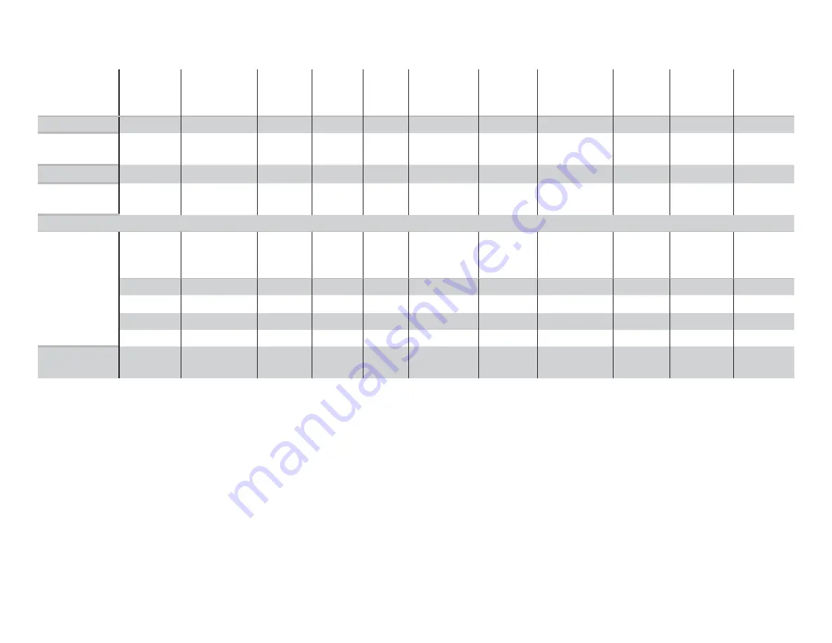 Sensata Dimensions 12LP15 Owner'S Manual Download Page 25