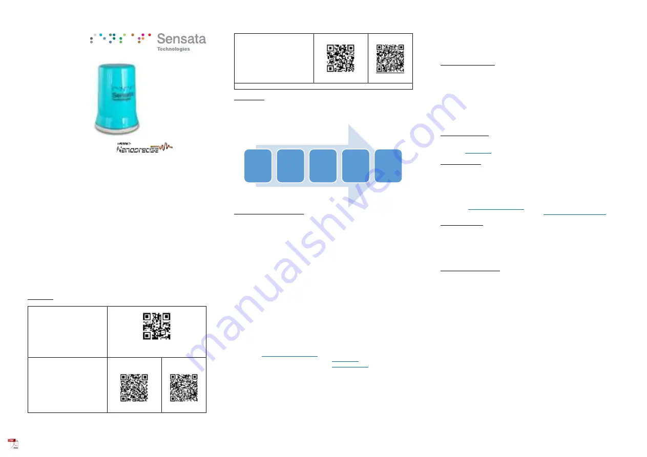 Sensata Nanoprecise 6VW Скачать руководство пользователя страница 1