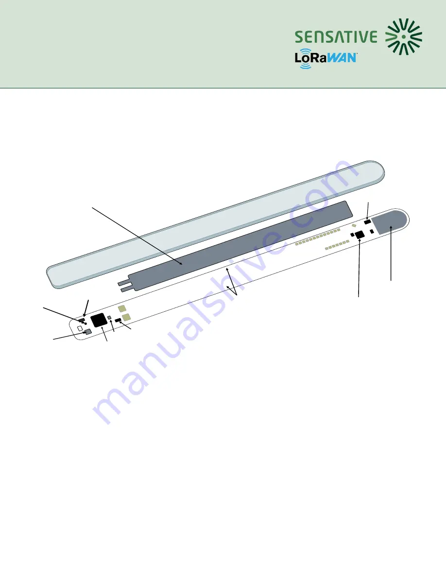 Sensative 1301002 User Manual Download Page 2