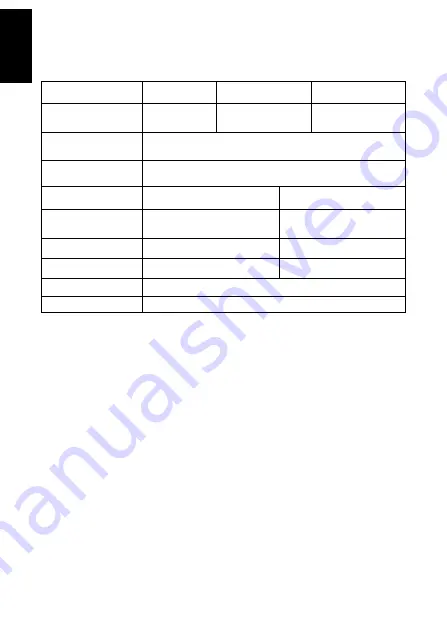 Sensear SM1B Manual Download Page 32