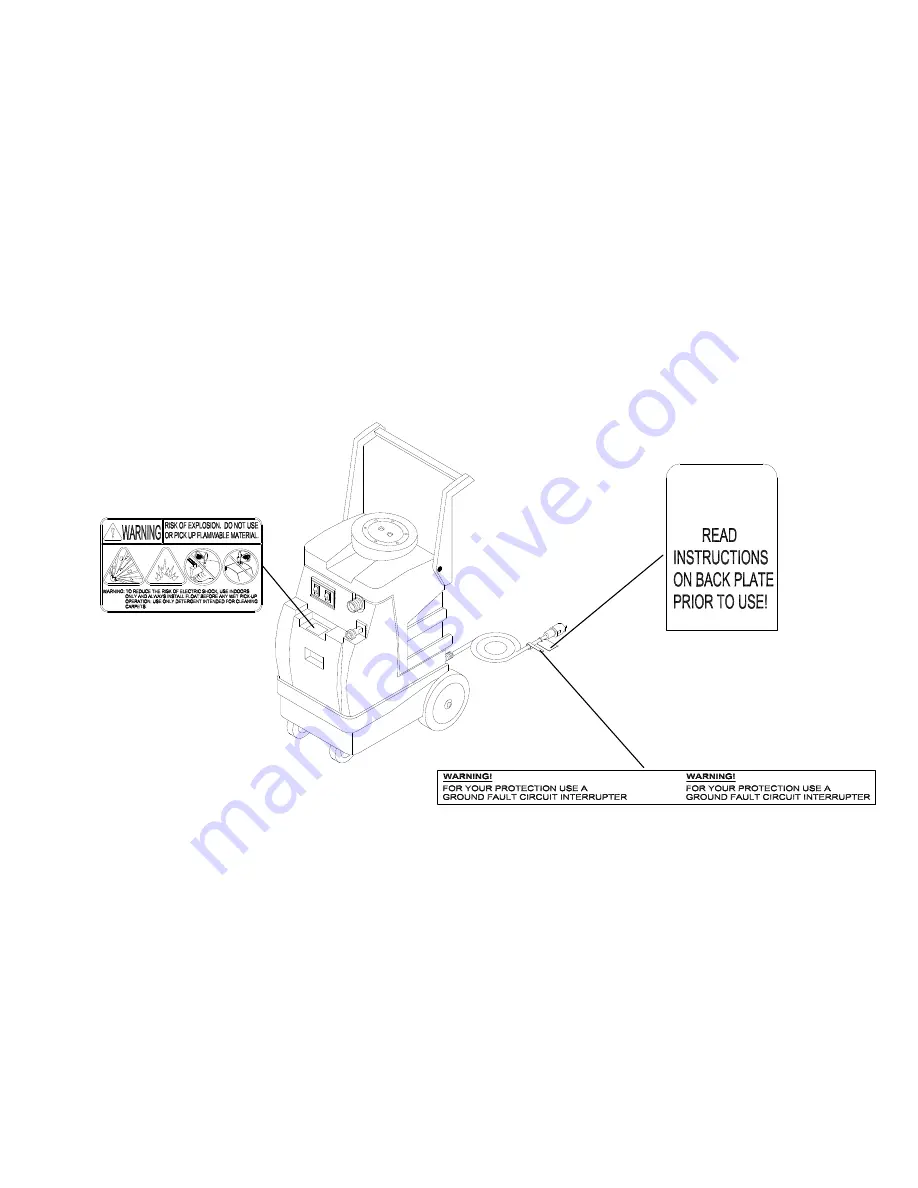 Sensei 10070230 Operating Instructions Manual Download Page 7