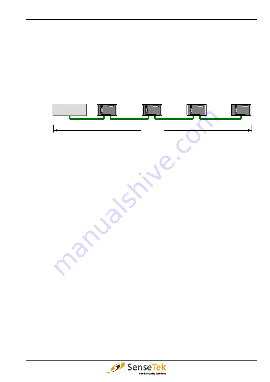 SenseTek d-LIST SCU 800 Manual Download Page 35