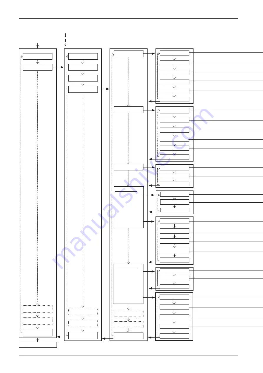 Sensia CamCor CC001 Hardware User Manual Download Page 72