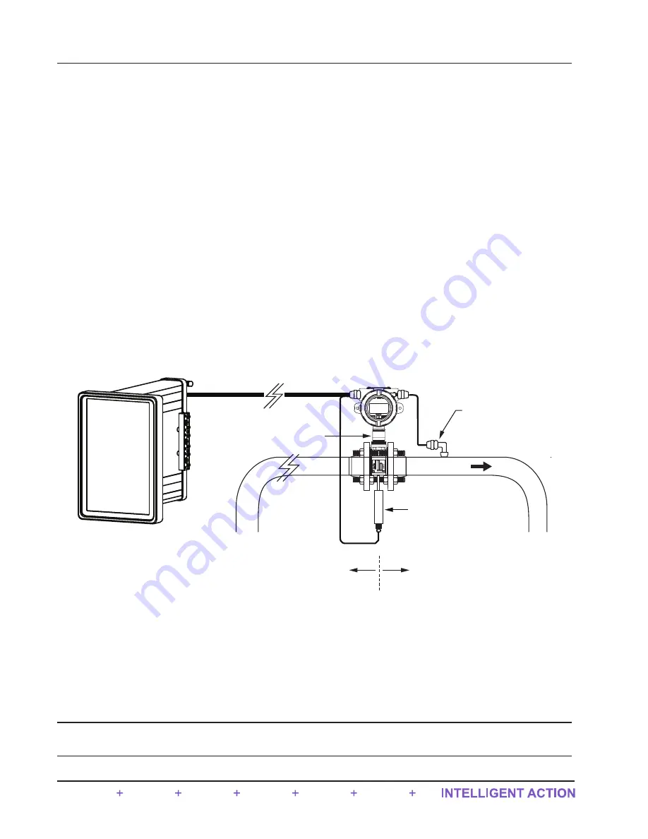 Sensia QRATE Scanner 3300 Installation, Operation & Maintenance Manual Download Page 40