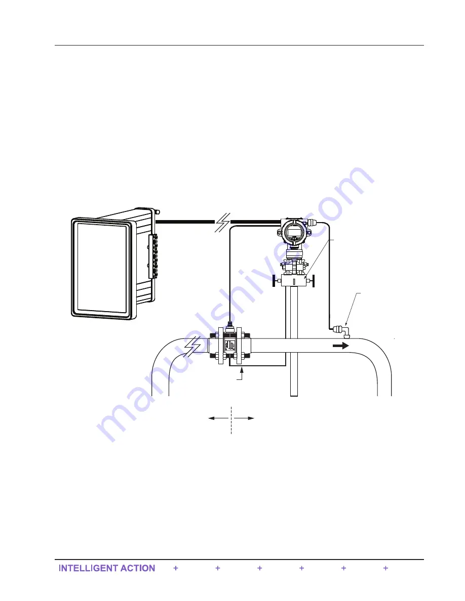 Sensia QRATE Scanner 3300 Скачать руководство пользователя страница 41