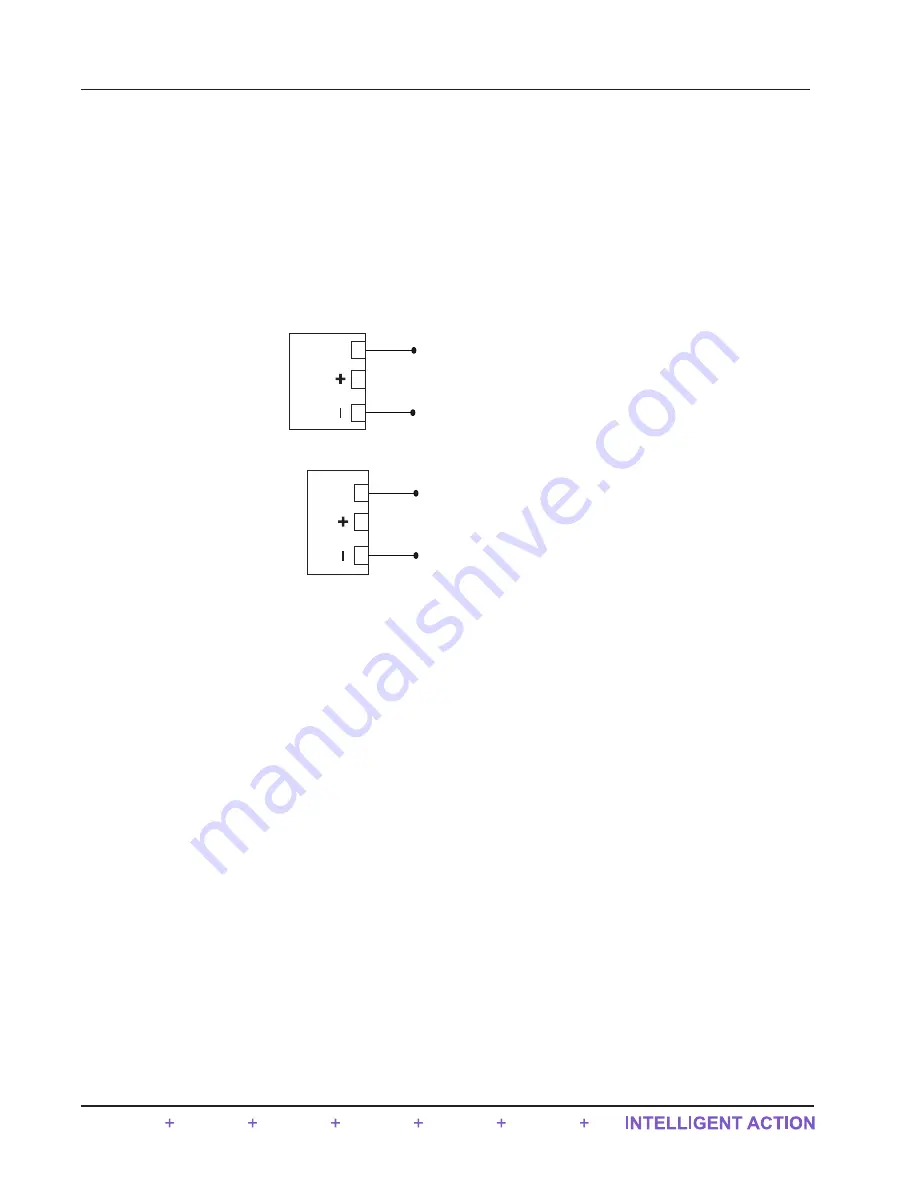 Sensia QRATE Scanner 3300 Installation, Operation & Maintenance Manual Download Page 58