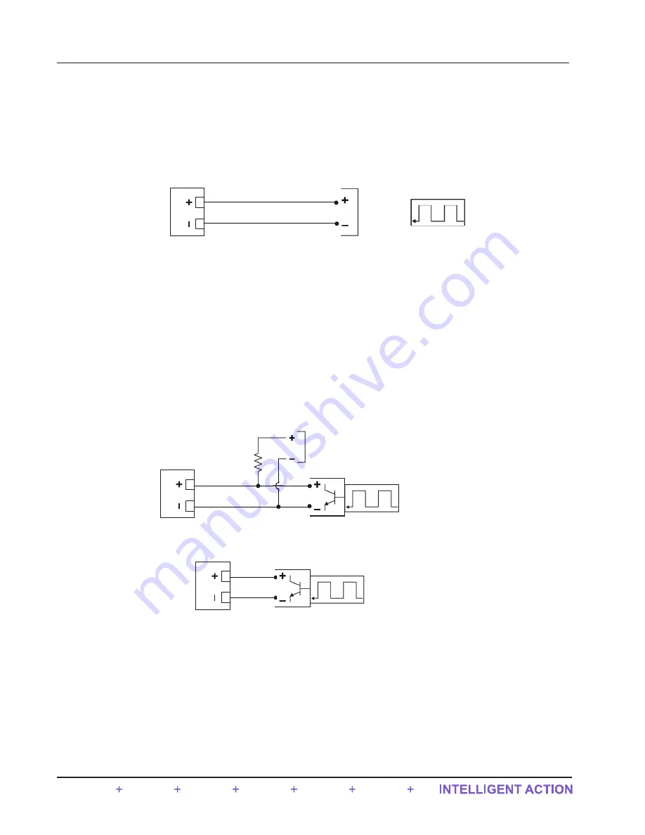 Sensia QRATE Scanner 3300 Installation, Operation & Maintenance Manual Download Page 62