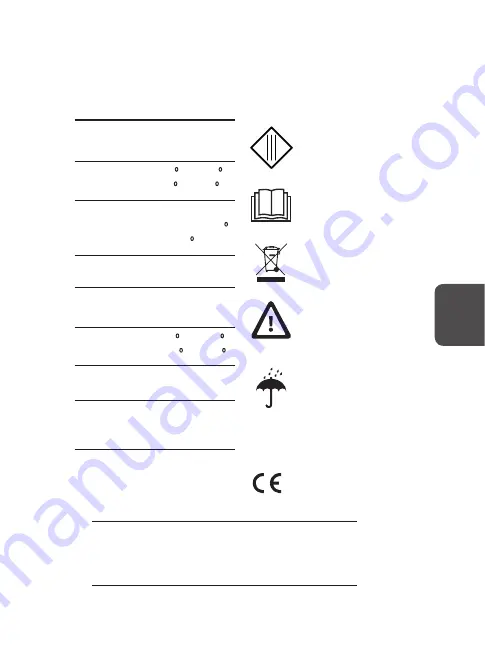 Sensica Sensifirm CEL100EU Series Manual Download Page 78