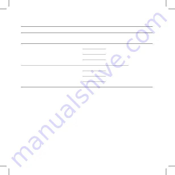 Sensica sensilight mini User Manual Download Page 18