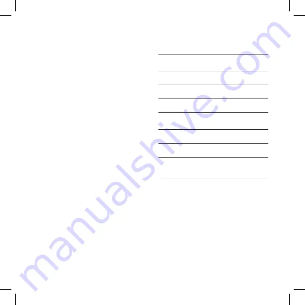 Sensica sensilight mini User Manual Download Page 22