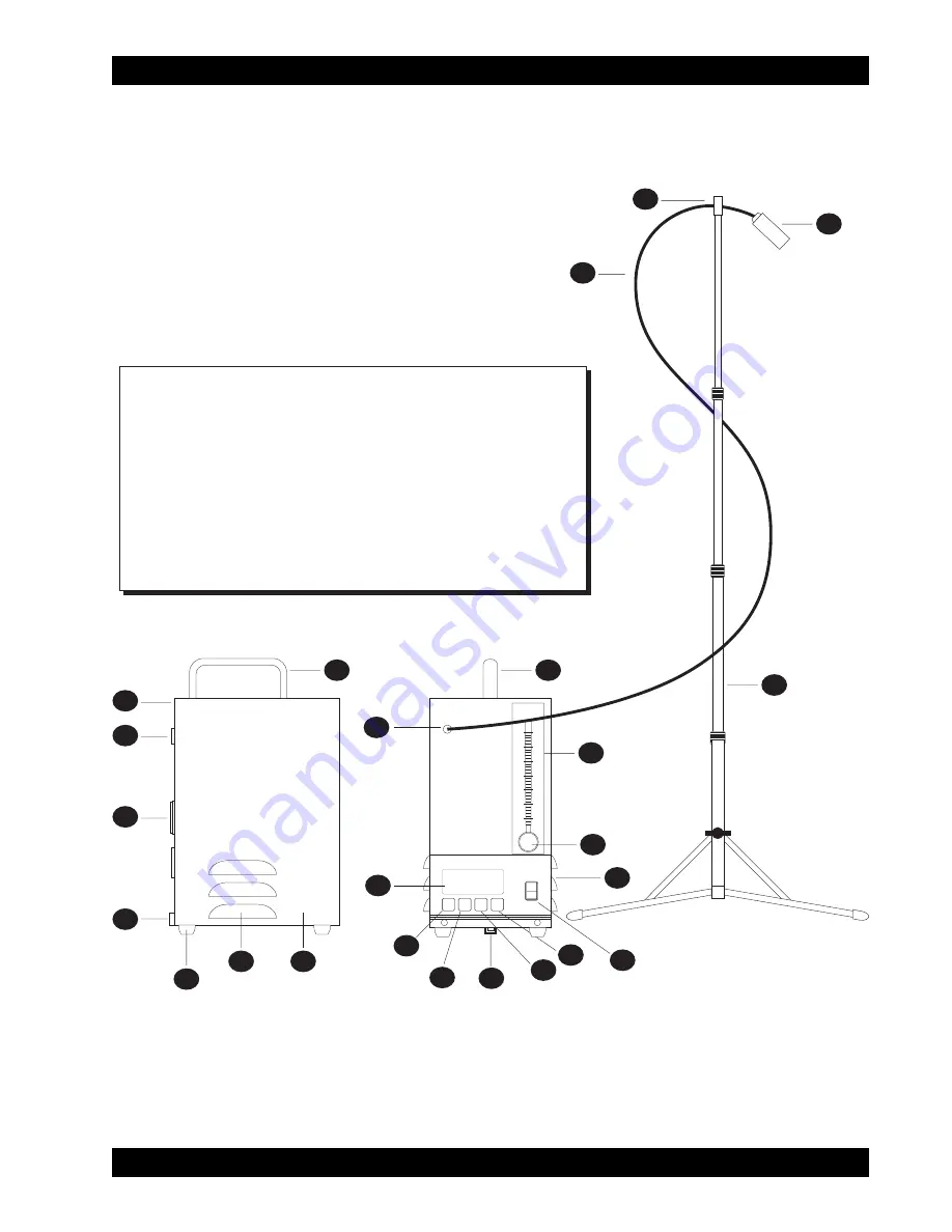 Sensidyne Gilian AIRCON-2 Operation & Service Manual Download Page 11