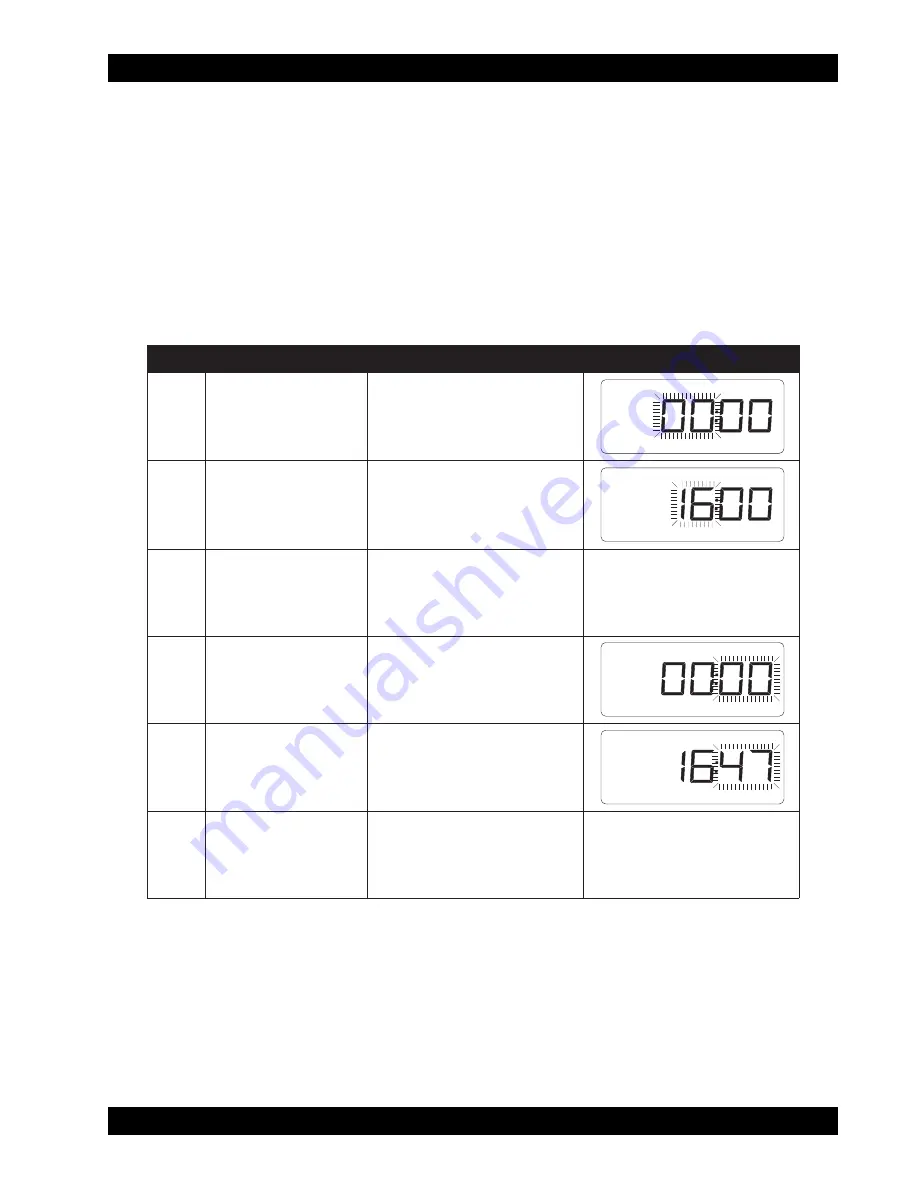 Sensidyne Gilian AIRCON-2 Operation & Service Manual Download Page 29