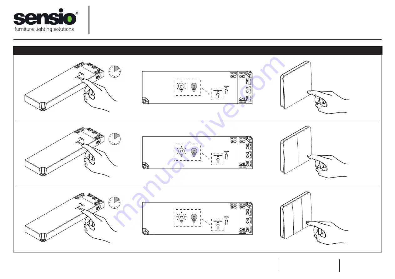 Sensio Link-S SE781990 Quick Start Manual Download Page 3