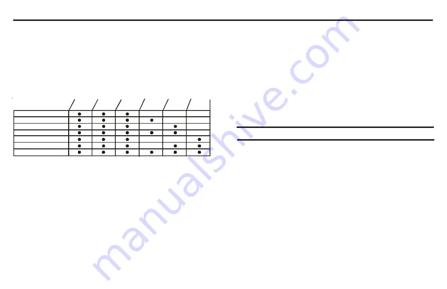 SENSIT Technologies GOLD CGI Instruction Manual Download Page 3