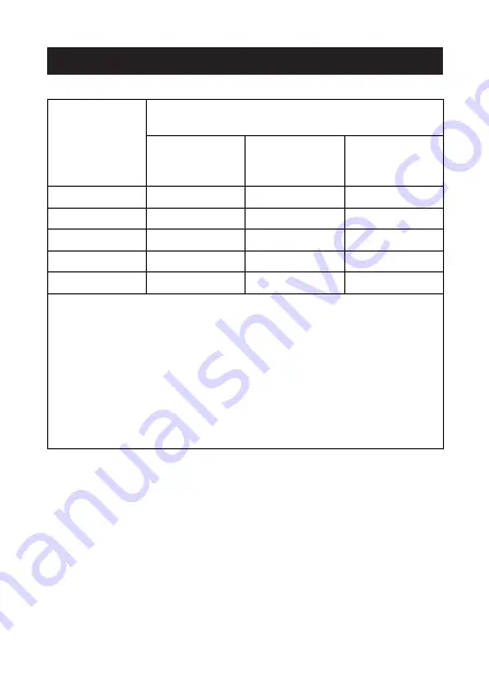 Sensitec NF-3101 User Manual Download Page 18