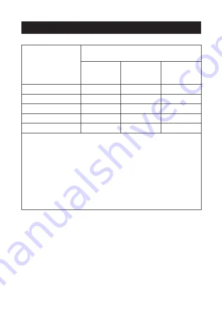 Sensitec NF-3101 User Manual Download Page 35