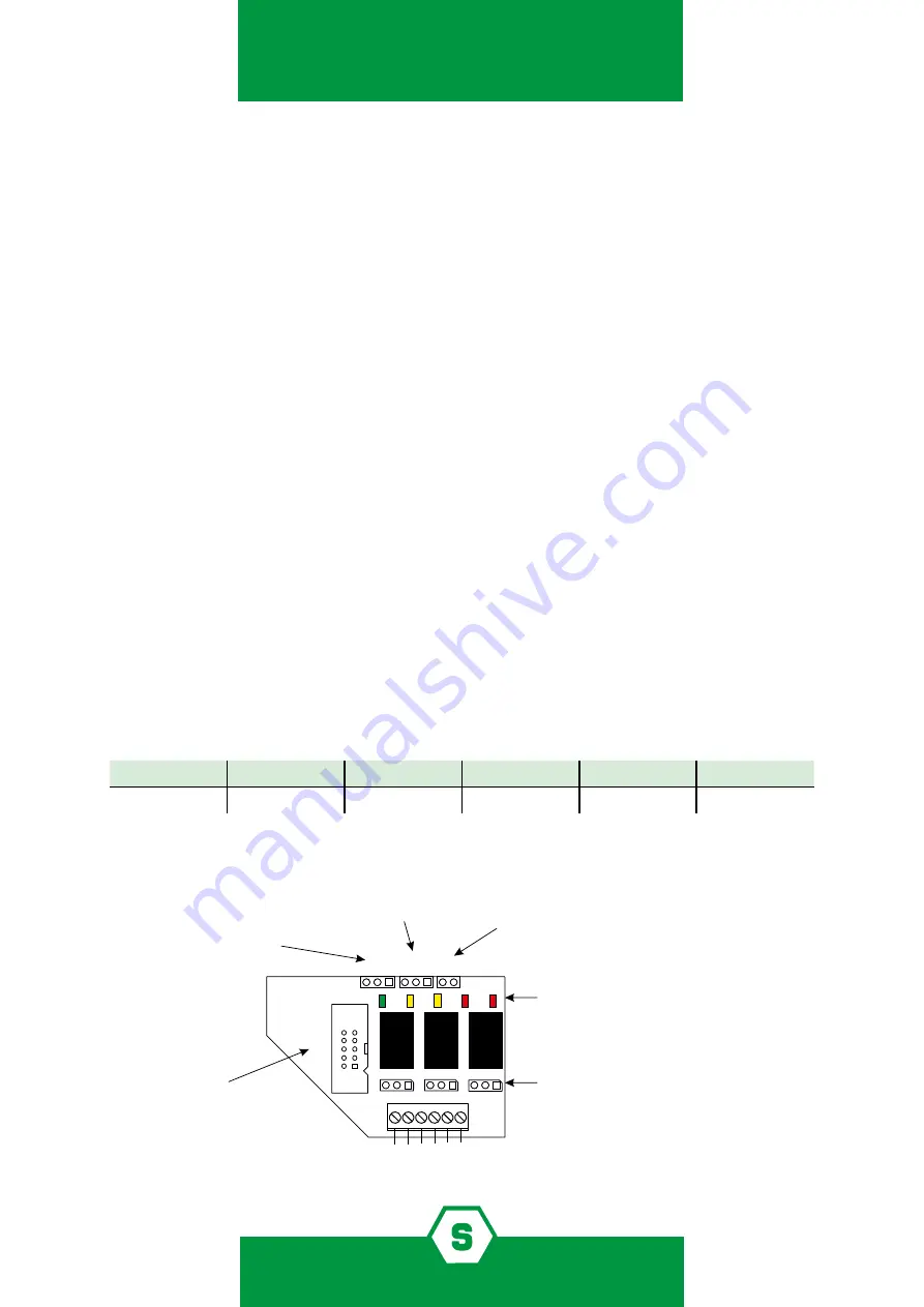 Sensitron STS3REL Instruction Manual Download Page 4