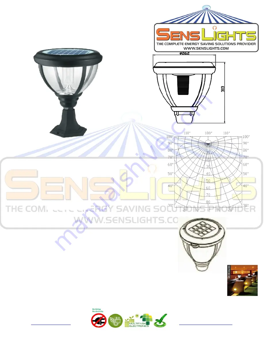 SensLights SLDY007D User Manual Download Page 1