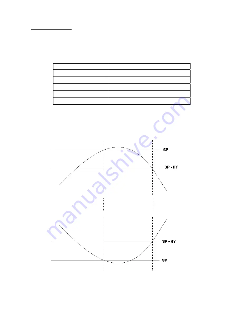 Senso AK30 Instruction Manual Download Page 12