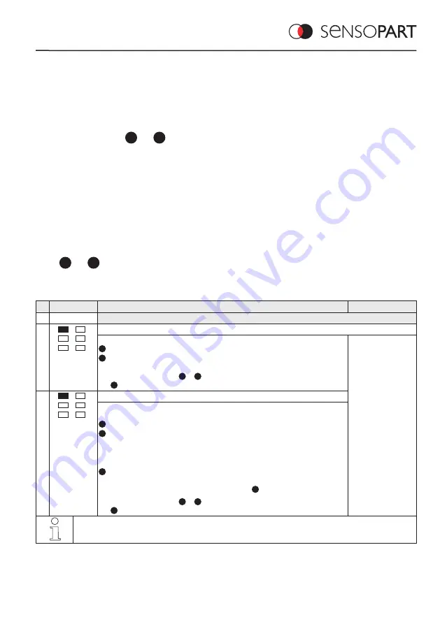 Sensopart FT 50 RLA Series Mounting And Operating Instructions Download Page 9