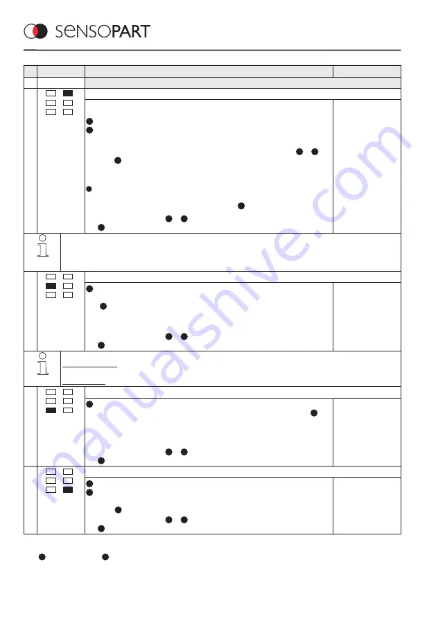 Sensopart FT 50 RLA Series Mounting And Operating Instructions Download Page 10